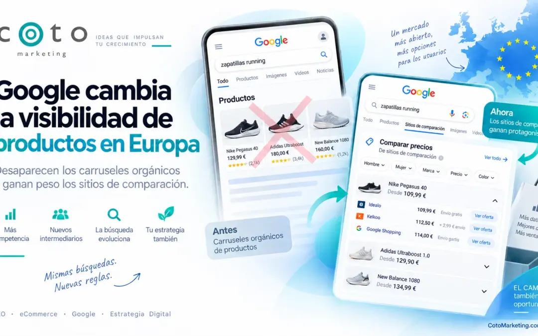 Google modifica la visibilidad de los productos en Europa: cómo puede afectar al SEO de los eCommerce